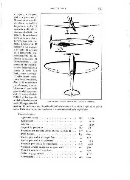 Rivista aeronautica