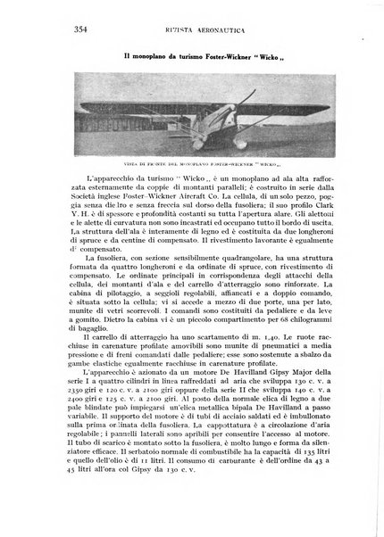 Rivista aeronautica