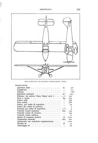 Rivista aeronautica