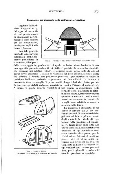 Rivista aeronautica