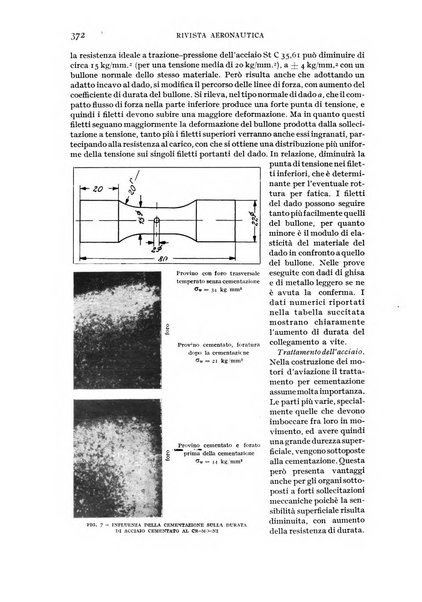 Rivista aeronautica