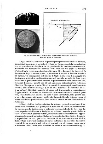 Rivista aeronautica