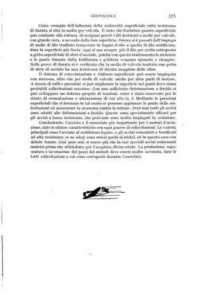 Rivista aeronautica