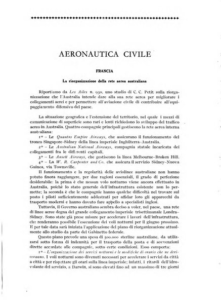 Rivista aeronautica