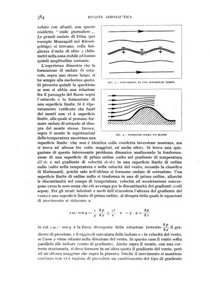 Rivista aeronautica