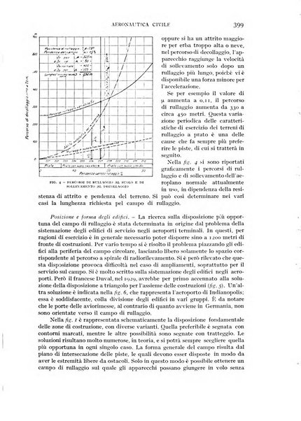 Rivista aeronautica