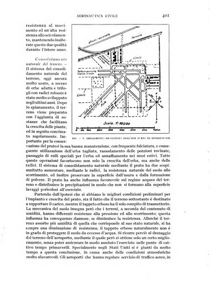 Rivista aeronautica