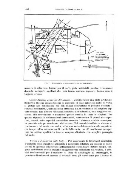 Rivista aeronautica