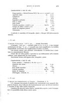 giornale/CFI0364270/1939/v.1/00001337