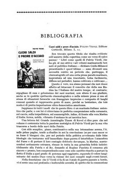 Rivista aeronautica