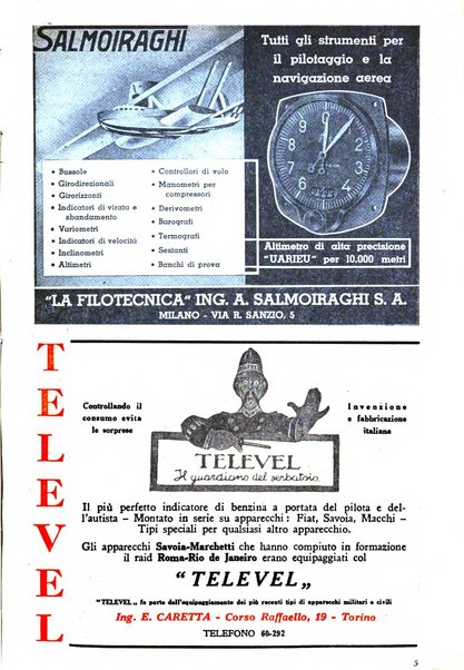 Rivista aeronautica