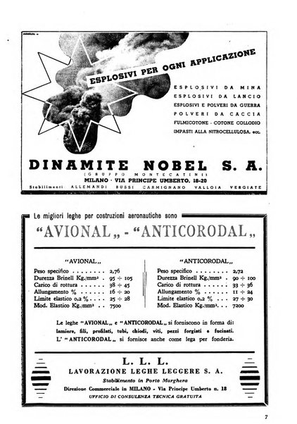 Rivista aeronautica