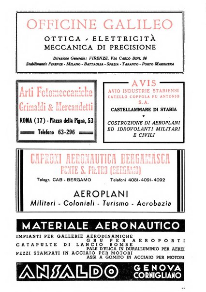 Rivista aeronautica