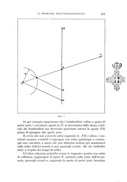 Rivista aeronautica