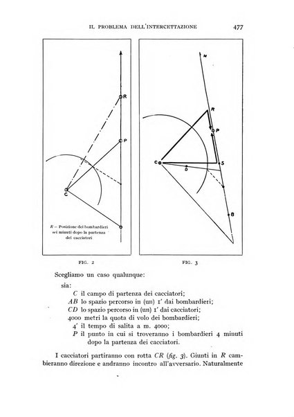 Rivista aeronautica