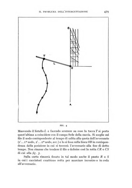 Rivista aeronautica