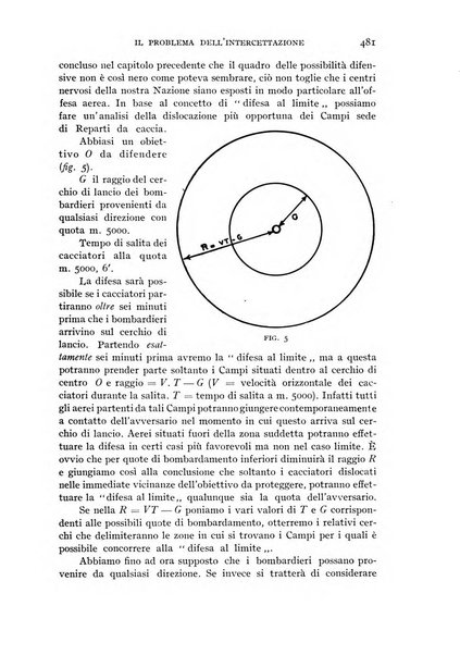 Rivista aeronautica