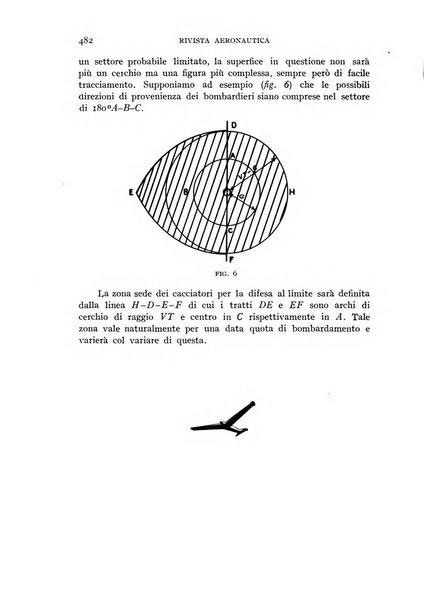 Rivista aeronautica