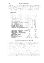 giornale/CFI0364270/1939/v.1/00001540