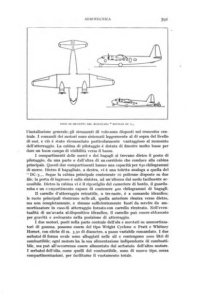 Rivista aeronautica