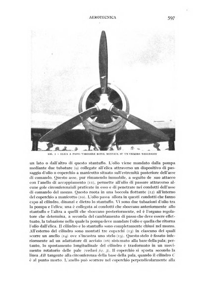 Rivista aeronautica