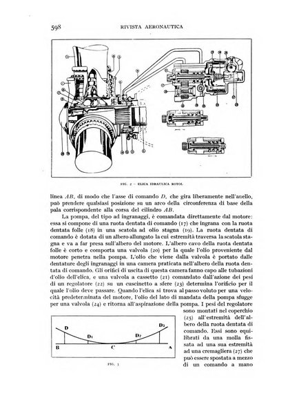 Rivista aeronautica