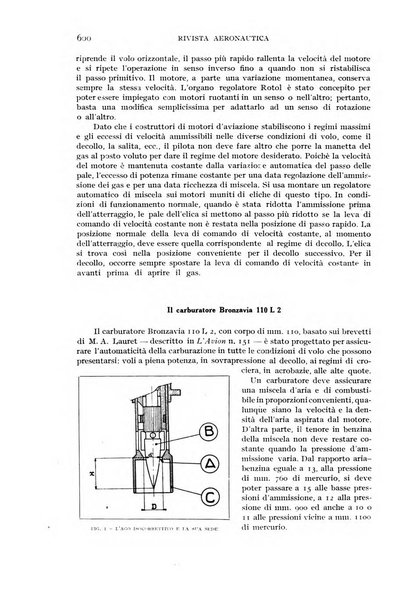 Rivista aeronautica