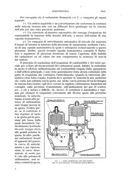 Rivista aeronautica