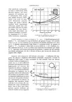 giornale/CFI0364270/1939/v.1/00001561