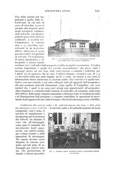 Rivista aeronautica