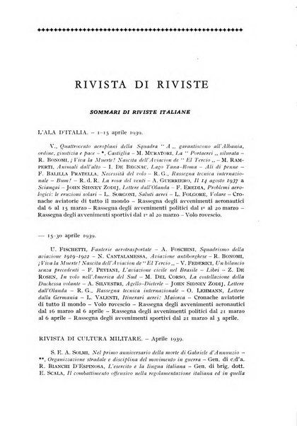 Rivista aeronautica