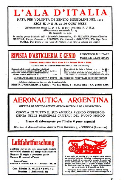 Rivista aeronautica