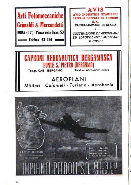 Rivista aeronautica