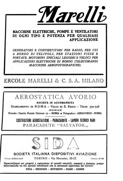 Rivista aeronautica