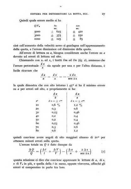 Rivista aeronautica