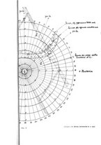 giornale/CFI0364270/1939/v.2/00000081