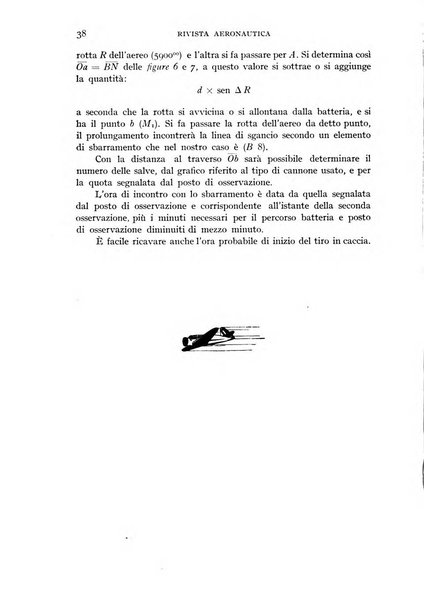 Rivista aeronautica