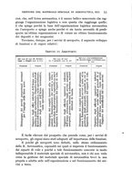 giornale/CFI0364270/1939/v.2/00000101