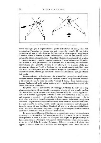 Rivista aeronautica