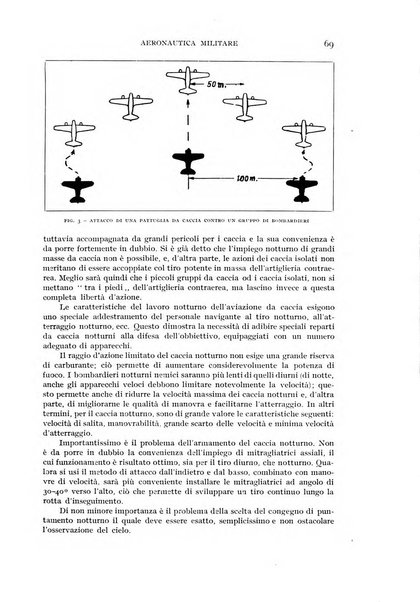 Rivista aeronautica