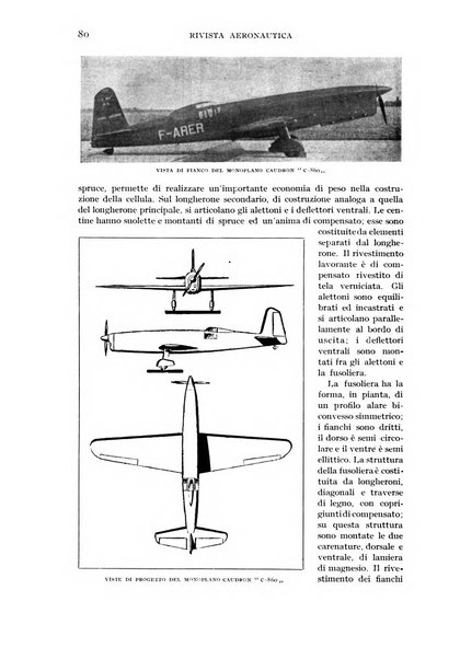 Rivista aeronautica