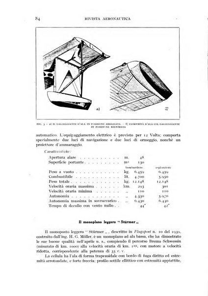 Rivista aeronautica