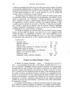 giornale/CFI0364270/1939/v.2/00000132