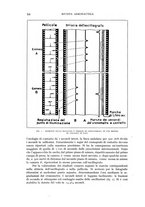 giornale/CFI0364270/1939/v.2/00000140