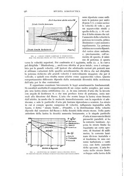 Rivista aeronautica