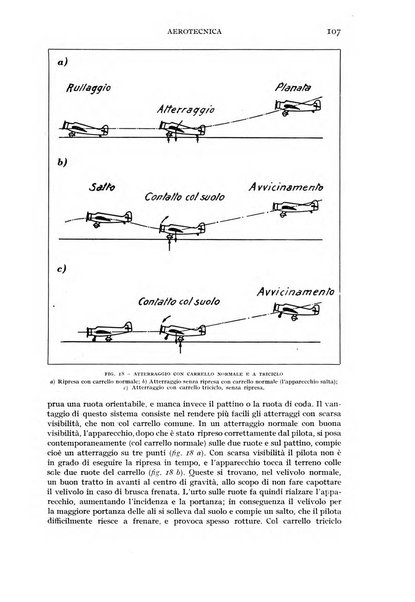 Rivista aeronautica