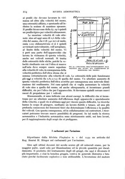 Rivista aeronautica