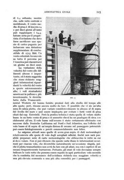 Rivista aeronautica