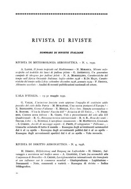 Rivista aeronautica