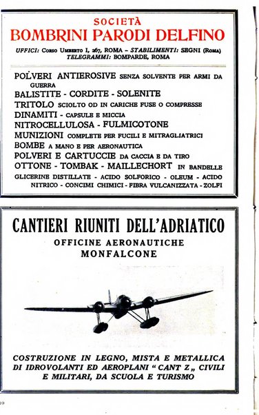 Rivista aeronautica